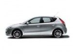 Hyundai (хендай) i20 08.2008- года